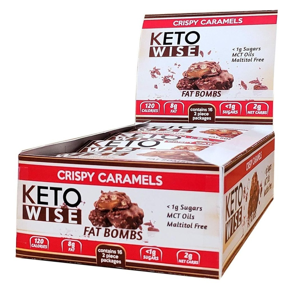 Keto Wise Fat Bombs