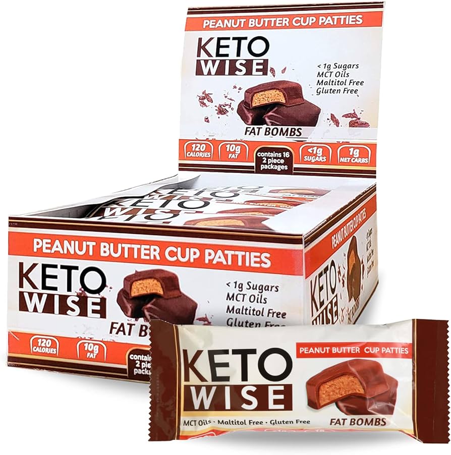 Keto Wise Fat Bombs