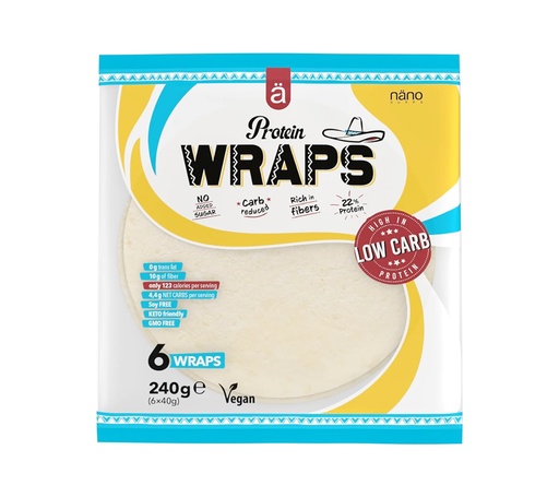 Nano Protein Wraps